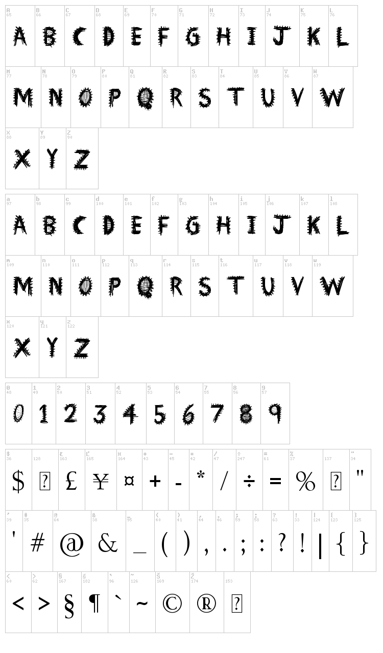 Font Insane font map
